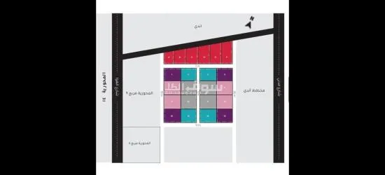 مخطط المحورية9 - 3
